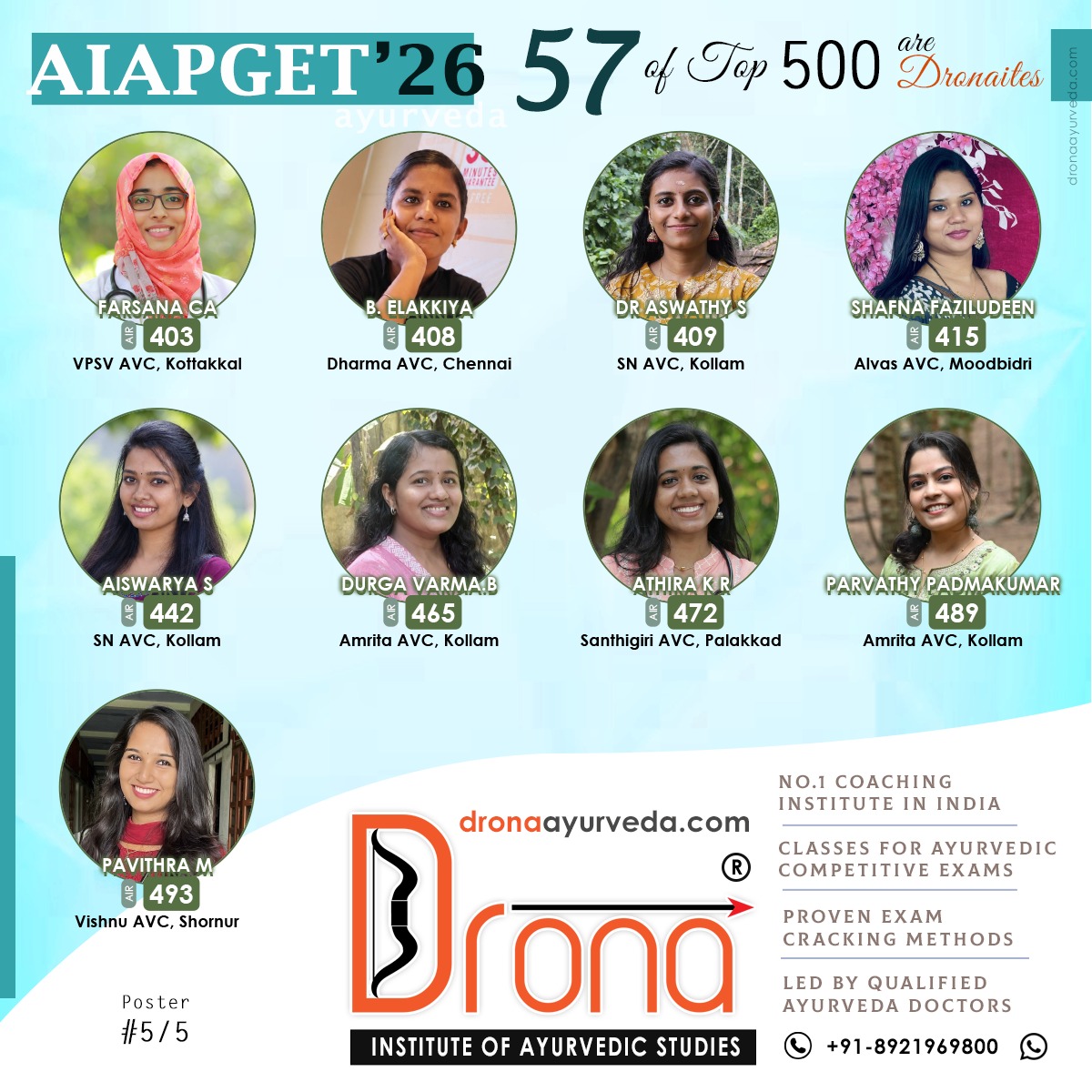 Ayurveda AIAPGET 2026 results - Drona TOPS
